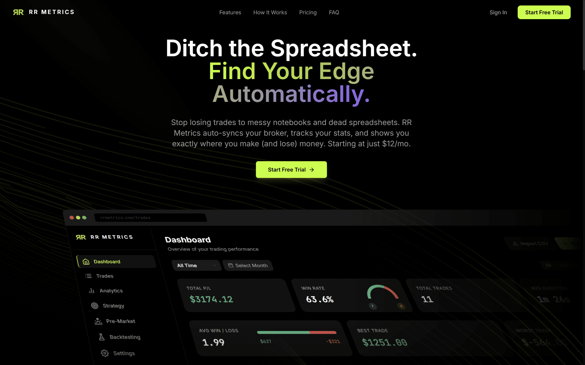 RRMetrics landing page